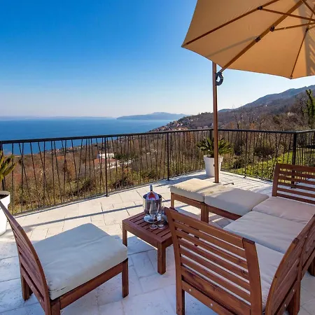 Corichi 奥帕提亚